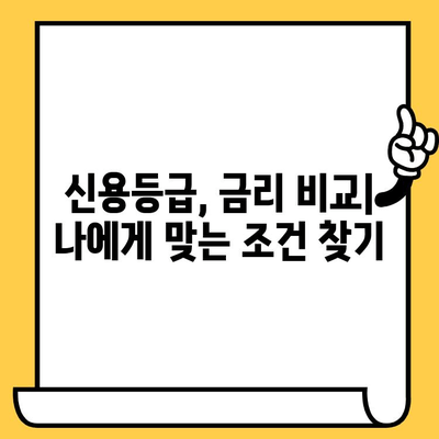 연체자 대출, 예산에 맞는 최적의 선택 | 신용등급, 금리 비교, 대출 조건, 성공 전략