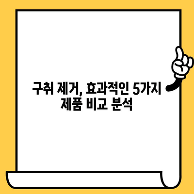 치과 악취 해결! 입 냄새 제거하는 혁신적인 제품 5가지 | 치과 악취, 입 냄새 제거, 구취 제품, 신선한 입 냄새