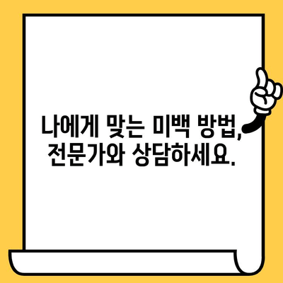 레이저 미백으로 환하게 웃는 미소 만들기| 효과적인 치료법과 주의사항 | 미소 미백, 치아 미백, 레이저 치료, 치과