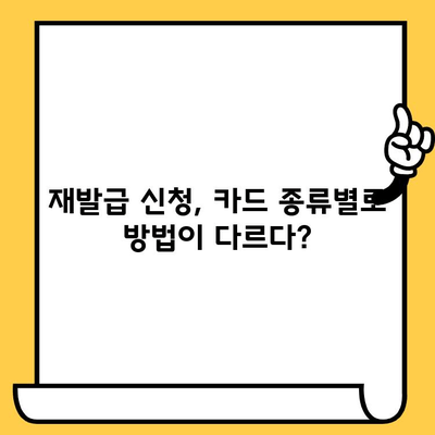 삼성카드 재발급 신청 전 꼭 확인해야 할 5가지 주의 사항 | 삼성카드, 재발급, 신청, 주의 사항, 카드