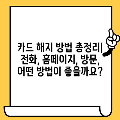 카드 해지 완벽 가이드| 필요한 서류 & 절차 한눈에 보기 | 카드 해지, 해지 서류, 카드 해지 방법, 카드 해지 절차