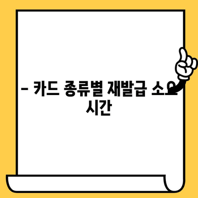 삼성카드 재발급, 얼마나 걸릴까요? 소요 시간 확인 가이드 | 삼성카드, 재발급, 소요시간, 카드 신청, 발급 기간