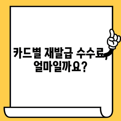 삼성카드 재발급 수수료 2023년 완벽 정리 | 카드별 수수료, 면제 조건, 재발급 신청 방법