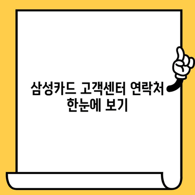 삼성카드 분실 신고 & 재발급, 고객센터 이용 가이드 | 카드 분실, 재발급, 신고 방법, 전화번호