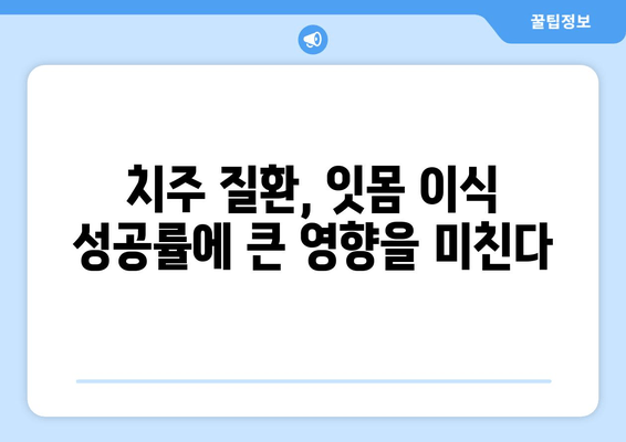 잇몸 이식 수술 성공의 열쇠, 뼈 상태 평가의 중요성 | 잇몸 이식, 뼈 이식, 치주 질환, 치과 수술