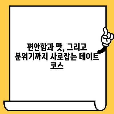 성수동 니커버커 베이글 데이트| 편안함과 맛, 그리고 분위기까지 완벽하게 즐기는 코스 | 데이트 코스 추천, 성수동 맛집, 베이글 맛집, 분위기 좋은 카페